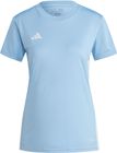 Tabela 23 Jersey