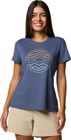 Sloan Ridge Graphic Short Sleeve Tee