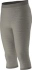 Silk Reflect 3/4 Pants