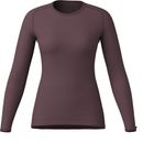 Women Shirt Long Sleeve Transtex Warm 180