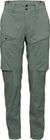 Men Boulder Pants
