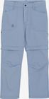 Pants W. Zip Off 742041