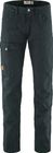 Greenland Jeans M Reg