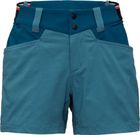 Women Summit Shorts