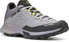 Forge Hike GTX WS