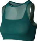 Womens Refina Double-layer Bra