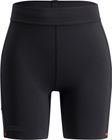 Distance Tights 6inch W, jet Black, L