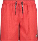 MAN Shorts