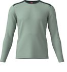 Men Long Sleeve Shirt COL RC