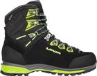 Ticam EVO GTX