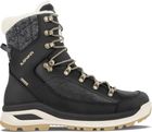 Renegade EVO ICE GTX Ws