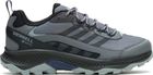 Speed Strike 2 GTX