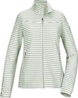 KOS 50 Women FLX Jacket