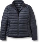Microlight Jacket Wmns