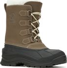 Women's Alborg