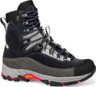 Sky GTX