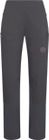 Ikarus Pant Women