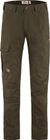 Karl Pro Trousers M