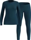 Merino Fundamentals