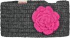 Roselinde Headband