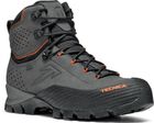 Forge 2.0 GTX MS