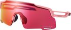 Equinox 5 Photochromic