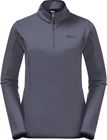 Baiselberg Half Zip W