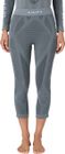 Woman Elevatyon Biomorph Underwear Pants Medium
