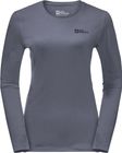 Sky Thermal Long Sleeve W