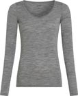 W Siren Long Sleeve Sweetheart