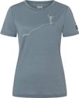 W Bergglück Tee