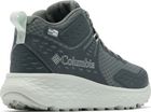 Konos TRS Outdry Mid