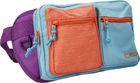 Alton Outdoor Pouch