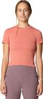 W Peak Knit Short Sleeve