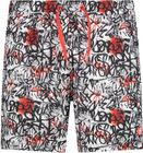 MAN Shorts
