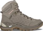 Renegade Warm GTX Mid Ws