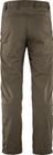 Abisko Lite Trekking Trs M Long
