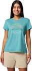 Sloan Ridge Graphic Short Sleeve Tee