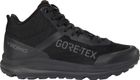 Stride Mid GTX M