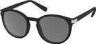 Sunglasses Riff