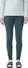 Trone Fleece Pants Women's