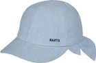 Wuppy Cap