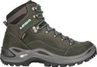 Renegade GTX Mid Ws
