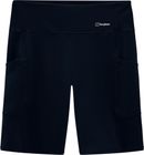 NEW W Everyday Legging Short