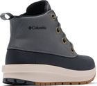 Women's Moritza Shield Shorty Winter Boots