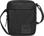 Xeron Pouch 1