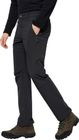 Activate XT Pants M