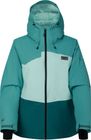 Powder Jacket