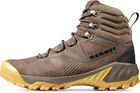 Sapuen High GTX Men
