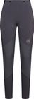 Camino Tight Pant Women